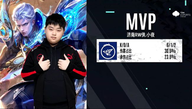 得了比赛 得了比赛