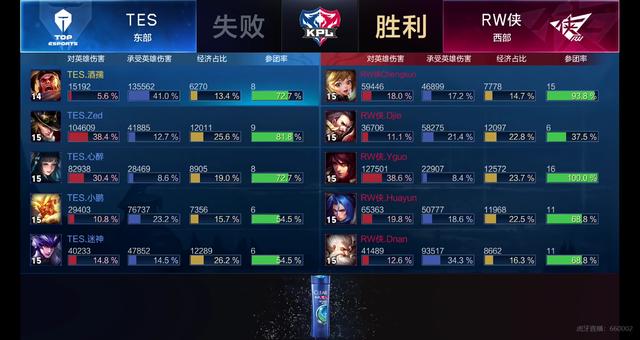 也在球迷和 也在球迷和